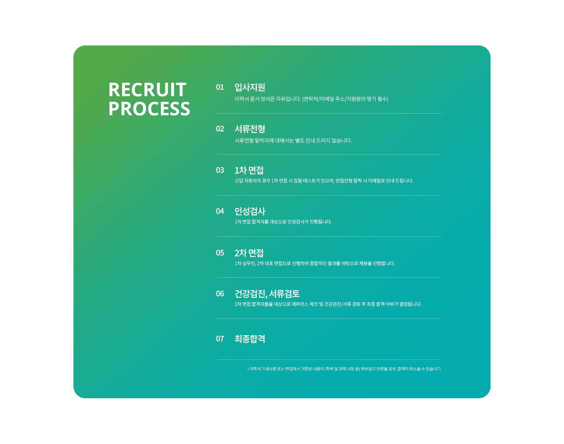 Deloitte Communications